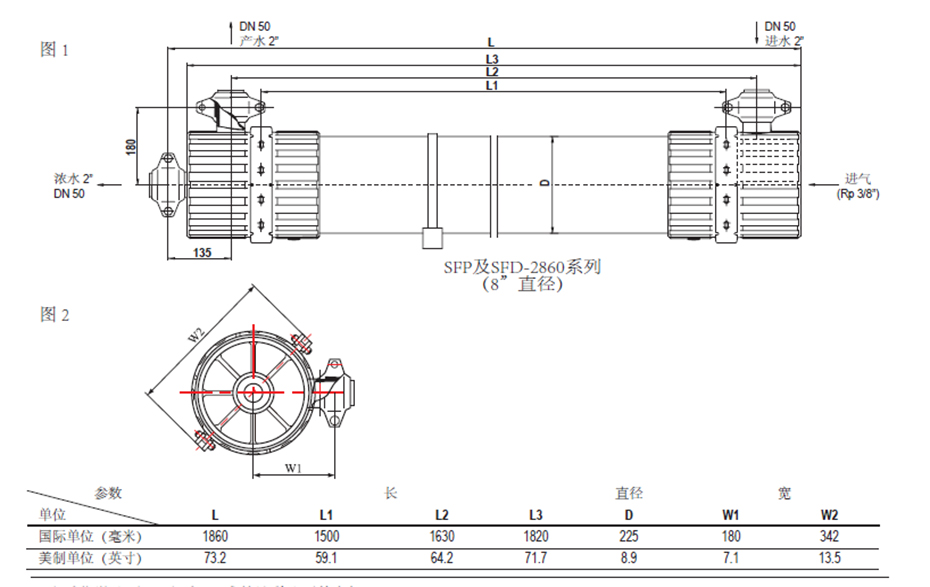 產（chǎn）品（pǐn）結構