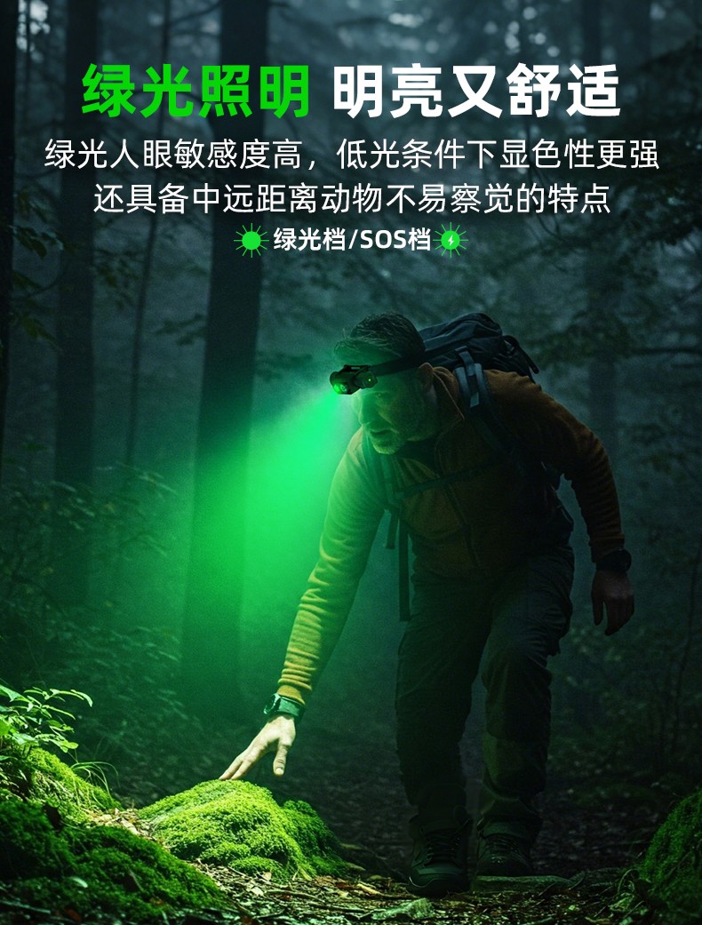 1747302175668400.jpg H21頭燈-白+綠光_06.jpg