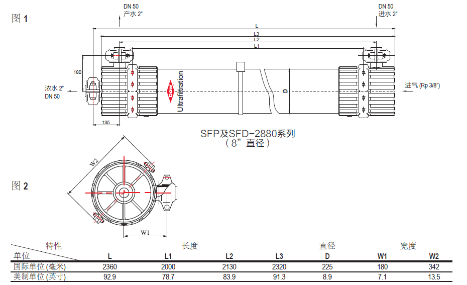 產品結（jié）構